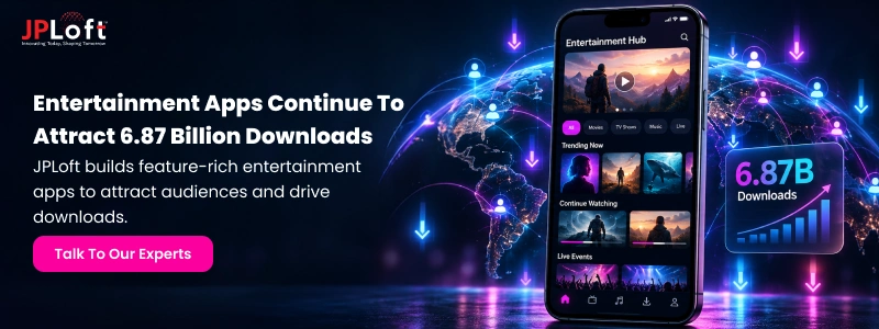 Entertainment Apps Continue to Attract 6.87 billion downloads